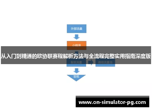 从入门到精通的欧协联赛程解析方法与全流程完整实用指南深度版