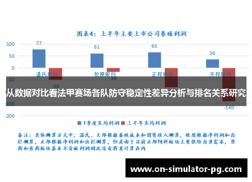 从数据对比看法甲赛场各队防守稳定性差异分析与排名关系研究 从数据对比看法甲赛场各队防守稳定性差异分析与排名关系研究