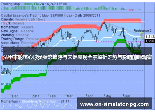 法甲本轮核心球员状态追踪与关键表现全景解析走势与影响前瞻观察 法甲本轮核心球员状态追踪与关键表现全景解析走势与影响前瞻观察