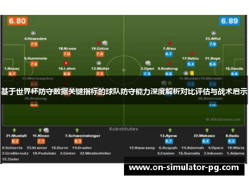 基于世界杯防守数据关键指标的球队防守能力深度解析对比评估与战术启示