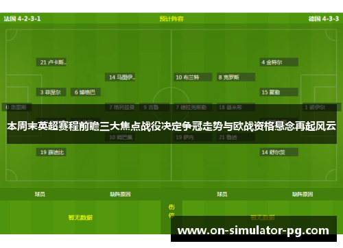本周末英超赛程前瞻三大焦点战役决定争冠走势与欧战资格悬念再起风云
