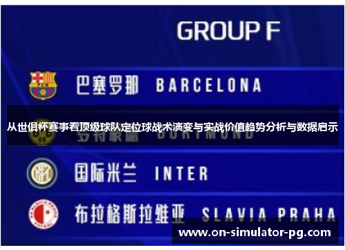 从世俱杯赛事看顶级球队定位球战术演变与实战价值趋势分析与数据启示